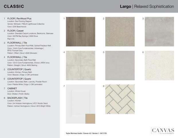 213 Amber Oak LN, Georgetown, TX 78628