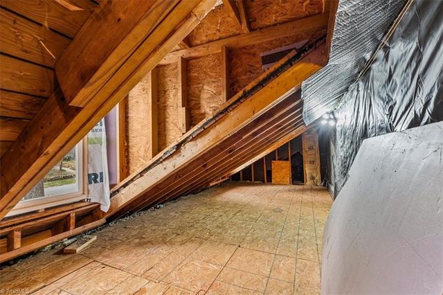 1814 Madison Avenue, Greensboro, NC 27403