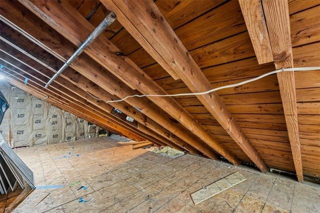 1814 Madison Avenue, Greensboro, NC 27403