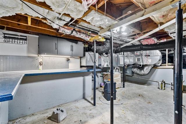 1814 Madison Avenue, Greensboro, NC 27403