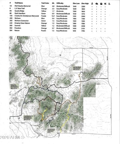 7300 N Dreamy Draw Drive Unit 221, Phoenix, AZ 85020