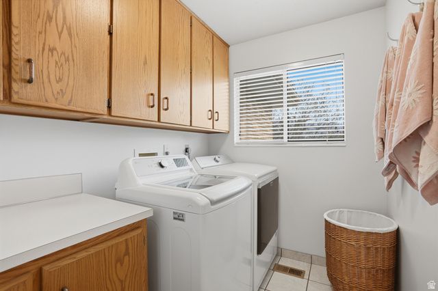 1052 E 5900 S, South Ogden, UT 84405