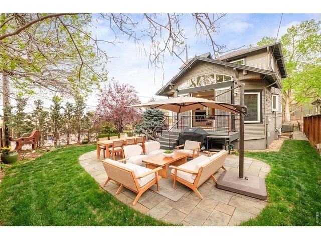 780 College Ave, Boulder, CO 80302