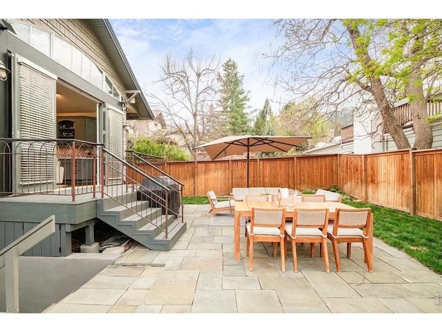 780 College Ave, Boulder, CO 80302