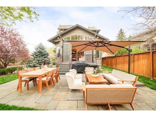 780 College Ave, Boulder, CO 80302