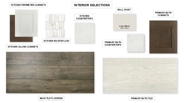 328 Northridge Drive, Lakewood Village, TX 75068