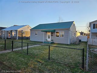 909 Dupont Avenue, Nitro, WV 25143