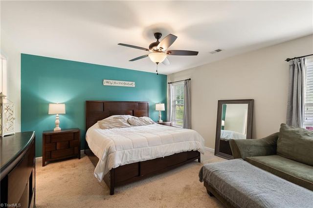 4995 Longburn Lane, Kernersville, NC 27284