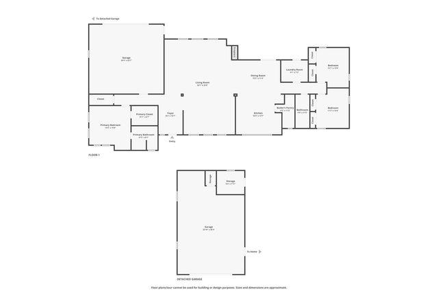7117 County Road 406, Grandview, TX 76050