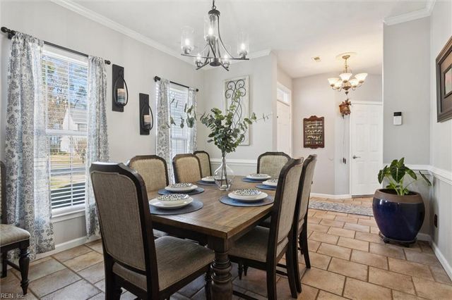 6419 Olde Bullocks CIR, Suffolk, VA 23435