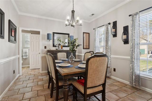 6419 Olde Bullocks CIR, Suffolk, VA 23435