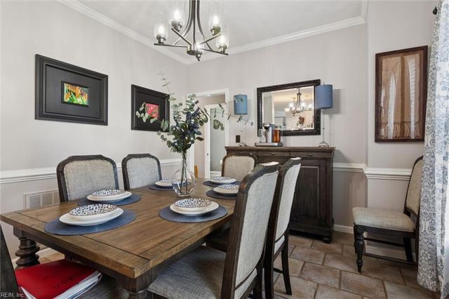 6419 Olde Bullocks CIR, Suffolk, VA 23435