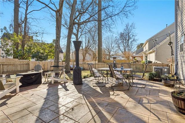 6419 Olde Bullocks CIR, Suffolk, VA 23435