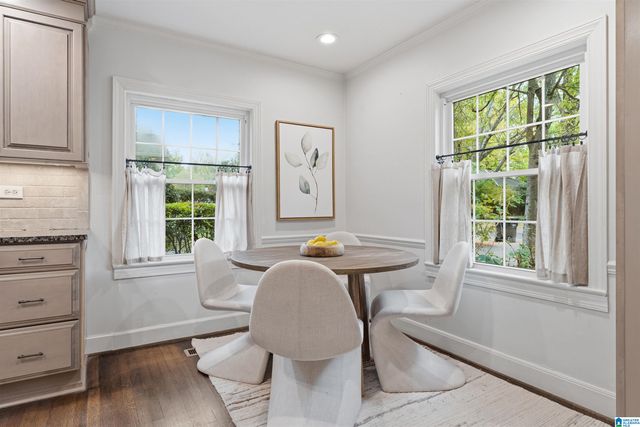 401 CHERRY STREET, Mountain Brook, AL 35213