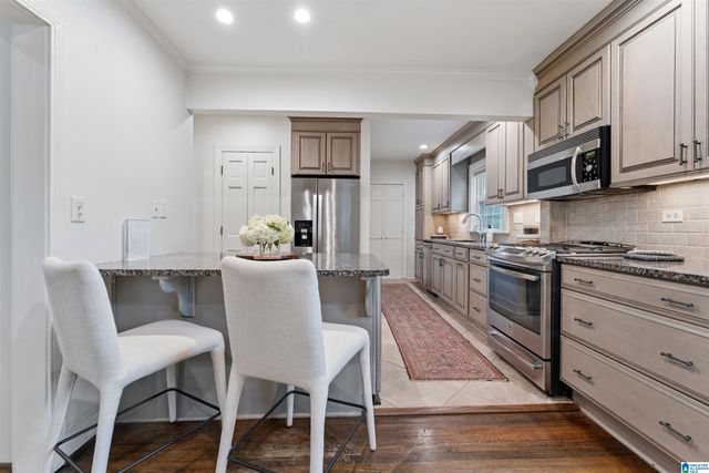 401 CHERRY STREET, Mountain Brook, AL 35213