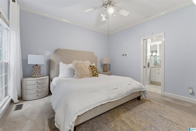 401 CHERRY STREET, Mountain Brook, AL 35213