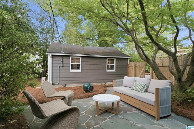 401 CHERRY STREET, Mountain Brook, AL 35213