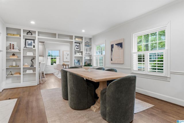 401 CHERRY STREET, Mountain Brook, AL 35213