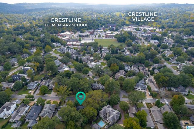 401 CHERRY STREET, Mountain Brook, AL 35213