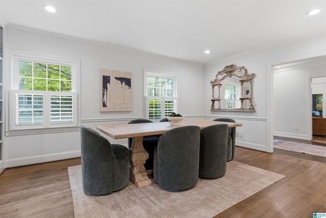 401 CHERRY STREET, Mountain Brook, AL 35213