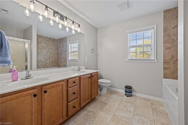 4002 Pepperbush Drive, Greensboro, NC 27405