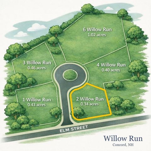 2 Willow Run, Concord, NH 03303