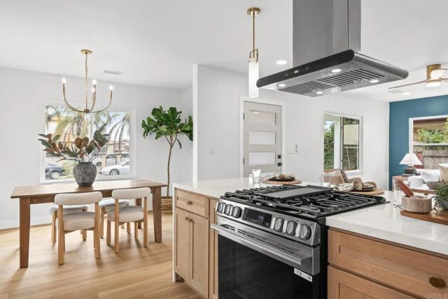 4584 Altadena Avenue, San Diego, CA 92115