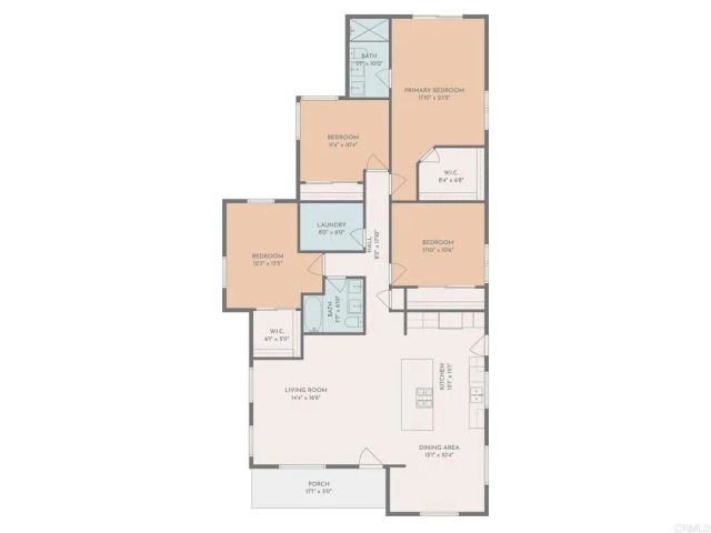4584 Altadena Avenue, San Diego, CA 92115
