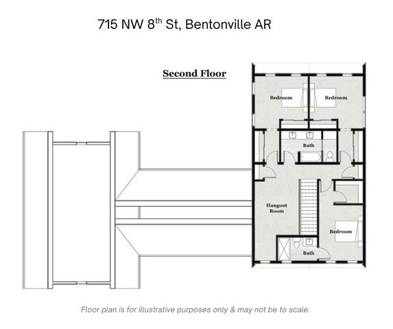 715 NW 8th Street, Bentonville, AR 72712