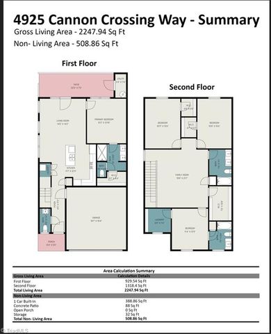 4925 Cannon Crossing Circle, Greensboro, NC 27410