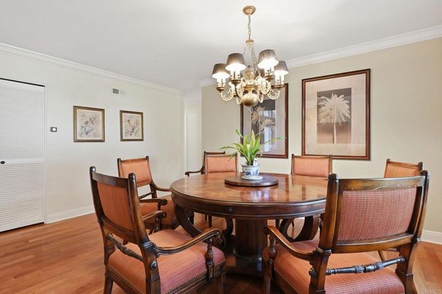 1066 Guildford Court, Encinitas, CA 92024