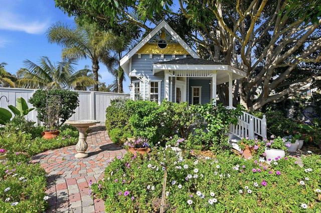 1066 Guildford Court, Encinitas, CA 92024