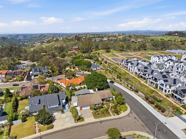 1066 Guildford Court, Encinitas, CA 92024