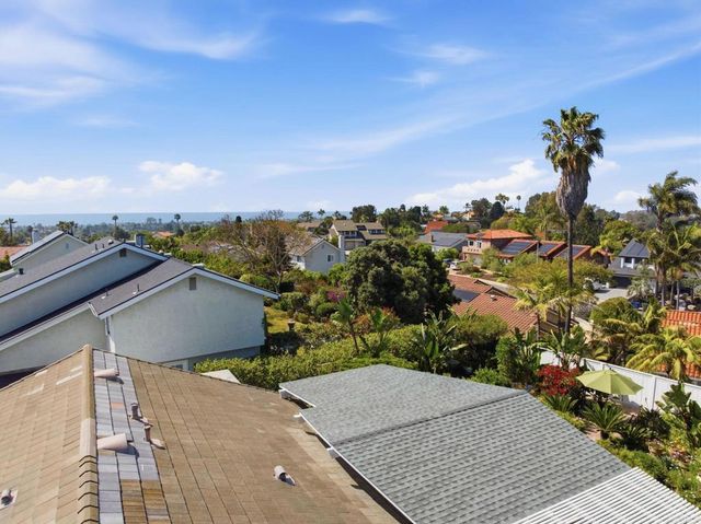 1066 Guildford Court, Encinitas, CA 92024
