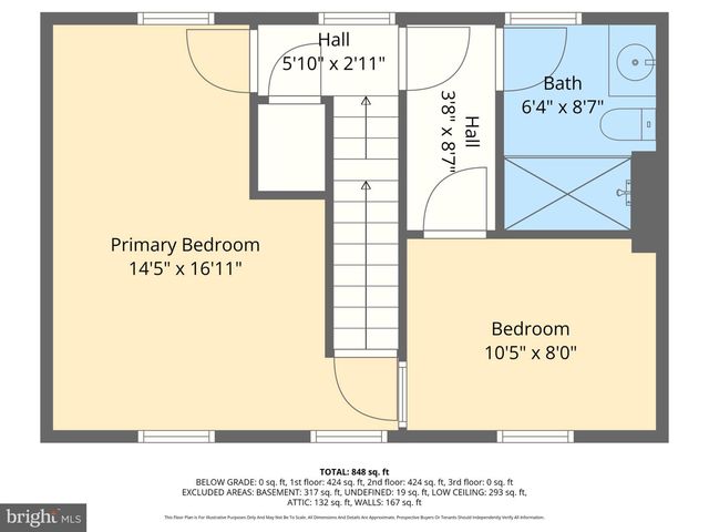 1917 FREELAND RD, Freeland, MD 21053