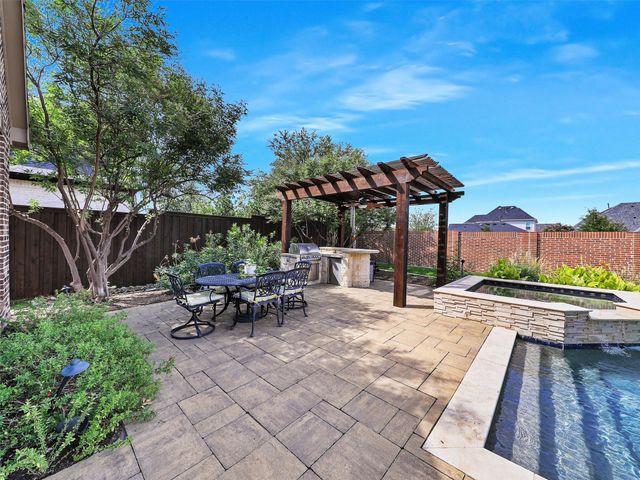 3644 Benchmark Lane, Frisco, TX 75034