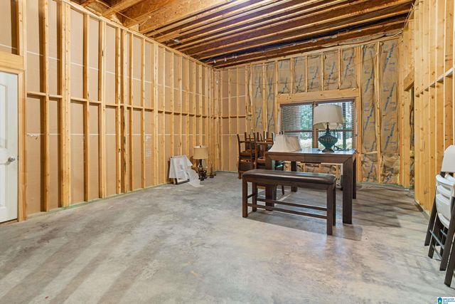 113 CARNOUSTIE DRIVE, Pelham, AL 35124