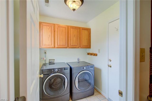 3249 Fayette DR, Virginia Beach, VA 23456