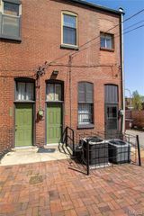 2214 Cherokee Street 2nd Fl, St Louis, MO 63118