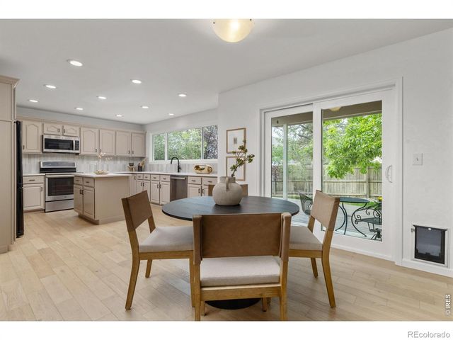 908 E Kirk Way, Superior, CO 80027