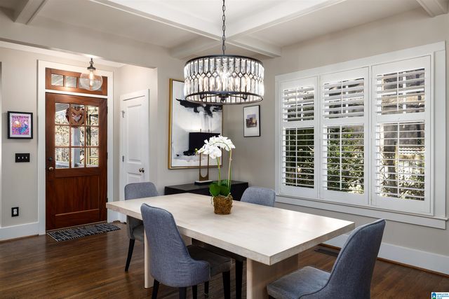 98 HAWTHORN STREET, Birmingham, AL 35242