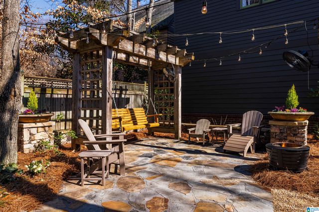 98 HAWTHORN STREET, Birmingham, AL 35242