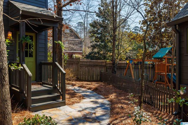 98 HAWTHORN STREET, Birmingham, AL 35242