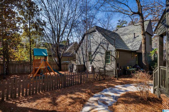 98 HAWTHORN STREET, Birmingham, AL 35242