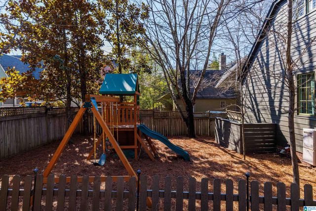 98 HAWTHORN STREET, Birmingham, AL 35242