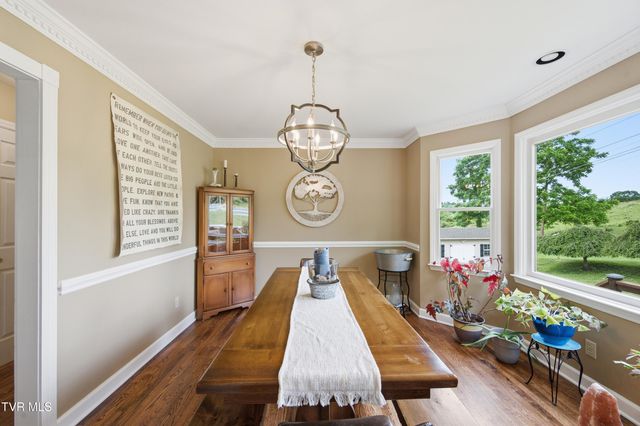 594 Sams Way, Abingdon, VA 24210