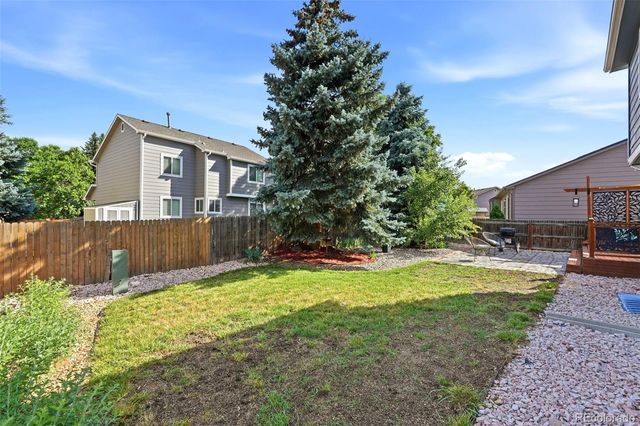 5512 S Ward Way, Littleton, CO 80127