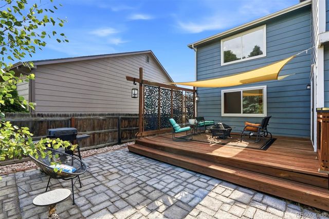 5512 S Ward Way, Littleton, CO 80127