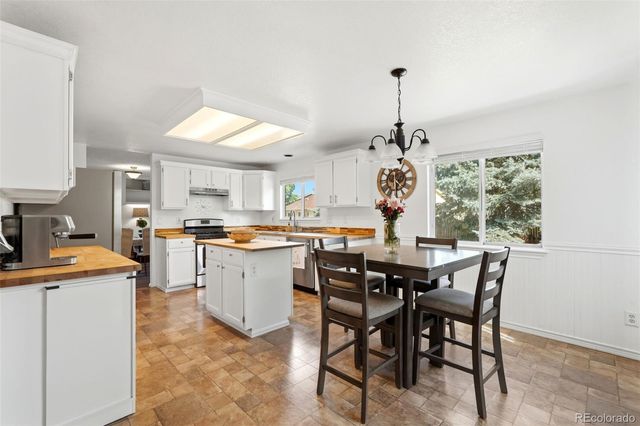 5512 S Ward Way, Littleton, CO 80127