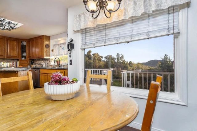 23002 JAPATUL VALLEY RD, Alpine, CA 91901